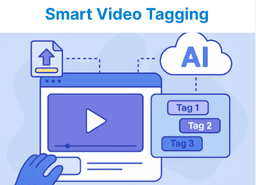 Automatically Tagging Uploaded Videos in CMS