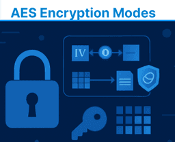 AES Encryption Modes: CBC, GCM, and More