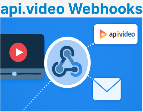 Using Webhooks with api.video