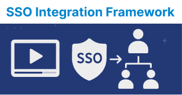 Streaming Platform SSO & Role Management Integration