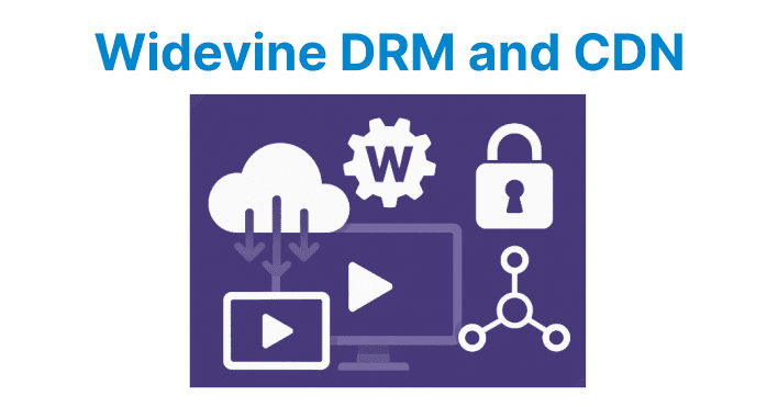 Widevine DRM and Content Delivery Networks (CDNs)