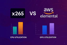 x265 vs. AWS Elemental Transcoder: 4K HDR Workload CPU/GPU Utilization