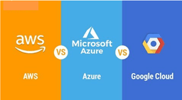 Comparison: AWS vs Azure vs GCP for Video Hosting
