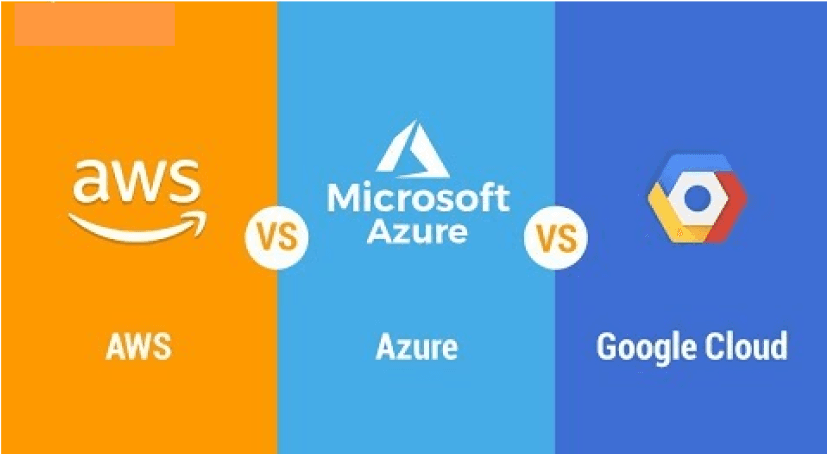 Comparison: AWS vs Azure vs GCP for Video Hosting