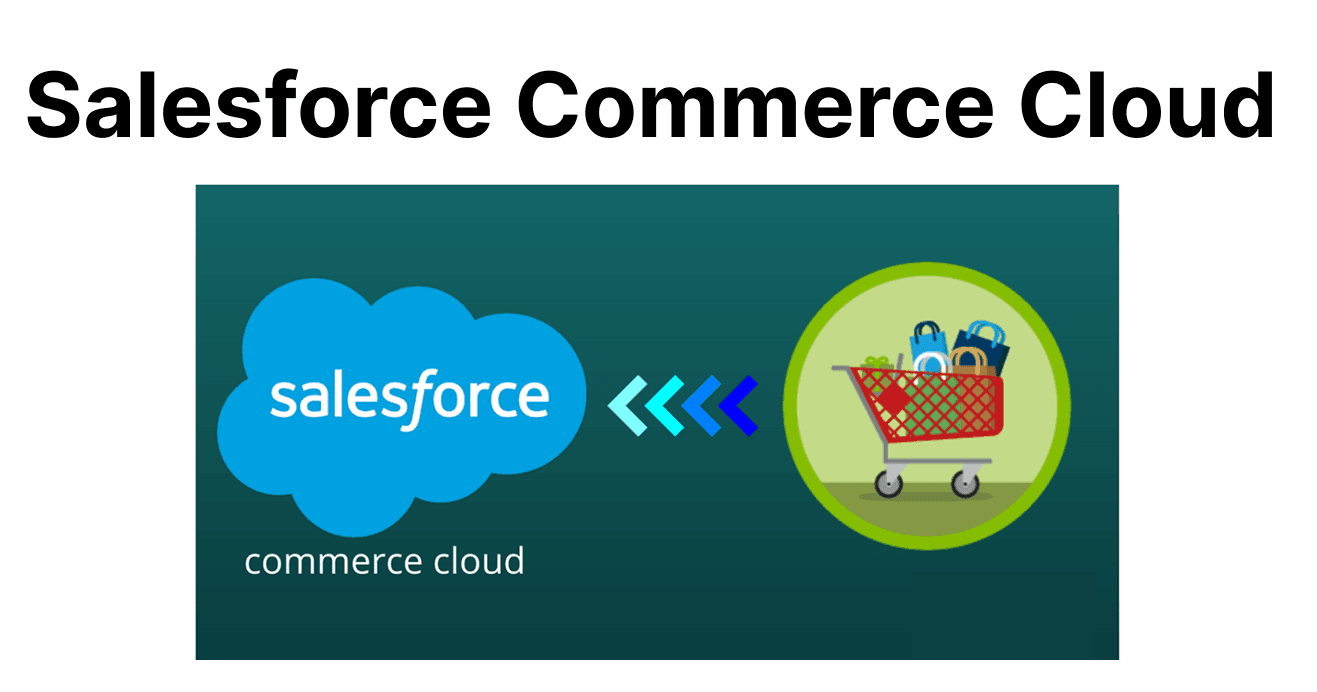 What is Salesforce Commerce Cloud? An Introduction