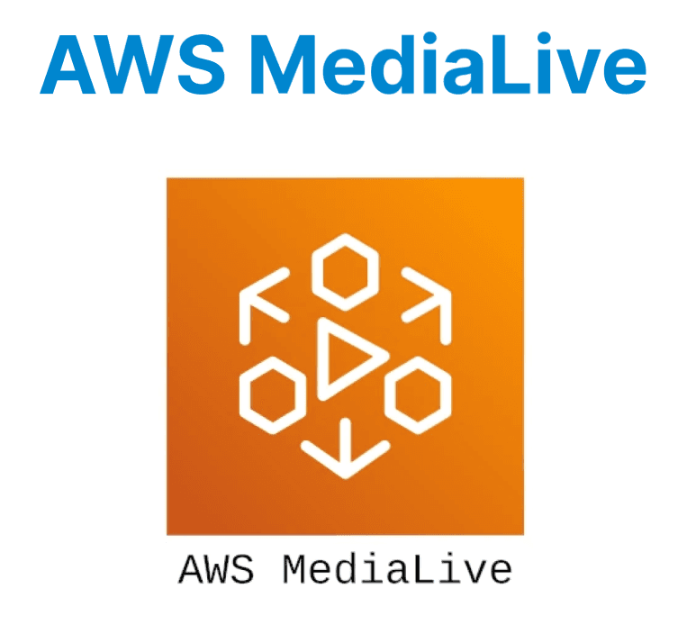 AWS MediaLive for Real-Time Broadcast Streaming