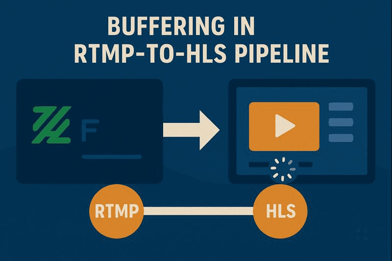 Troubleshooting Buffering in RTMP-to-HLS Pipeline