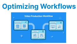 Optimizing Video Workflows with CUDA Libraries