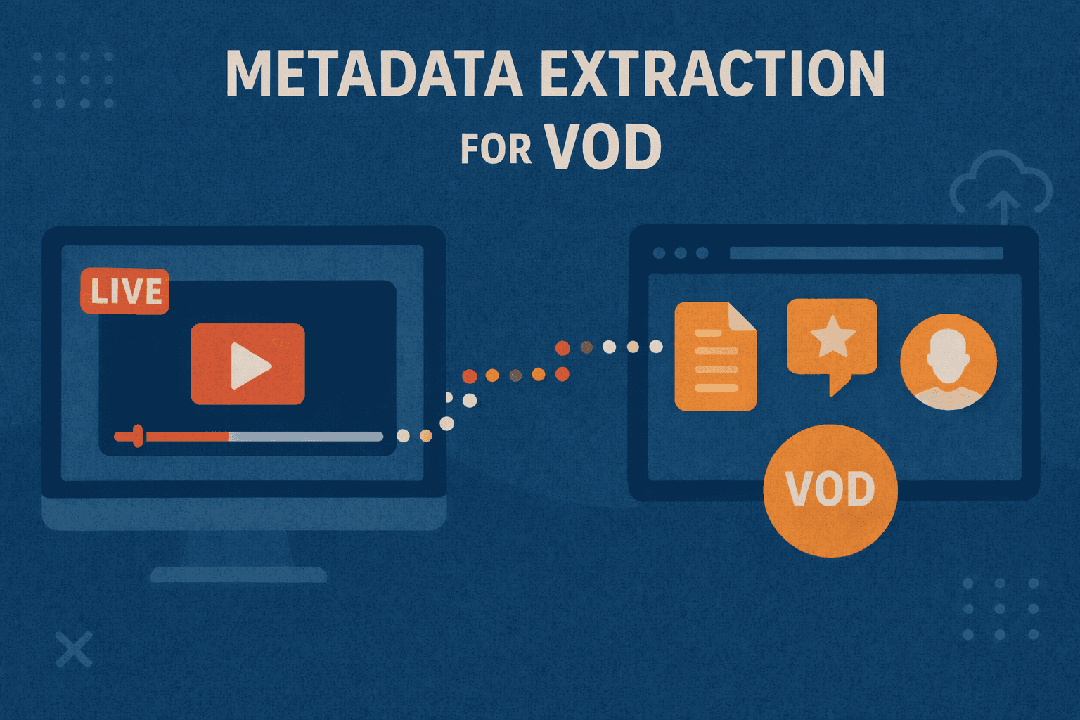 Metadata Extraction from Live Streams for VOD
