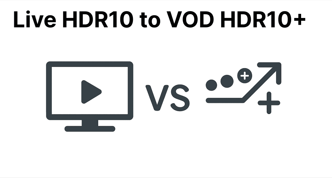 Live HDR10 to VOD HDR10+: Dynamic Metadata Transcoding