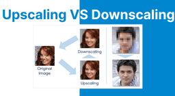 Upscaling and Downscaling Videos: Algorithms & Techniques