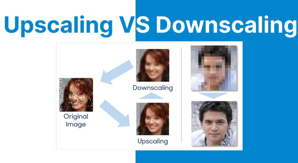 Upscaling and Downscaling Videos: Algorithms & Techniques