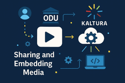 How ODU Customizes Media Workflows with Kaltura APIs?