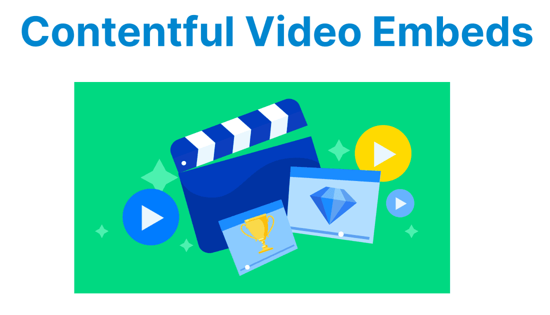 Video Embeds in Contentful: Workflows and Delivery