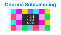 Chroma Subsampling (4:2:0, 4:2:2, 4:4:4): Why it Matters?