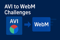 Color Space Conversion: AVI (YUV) to WebM (VP9) Challenges