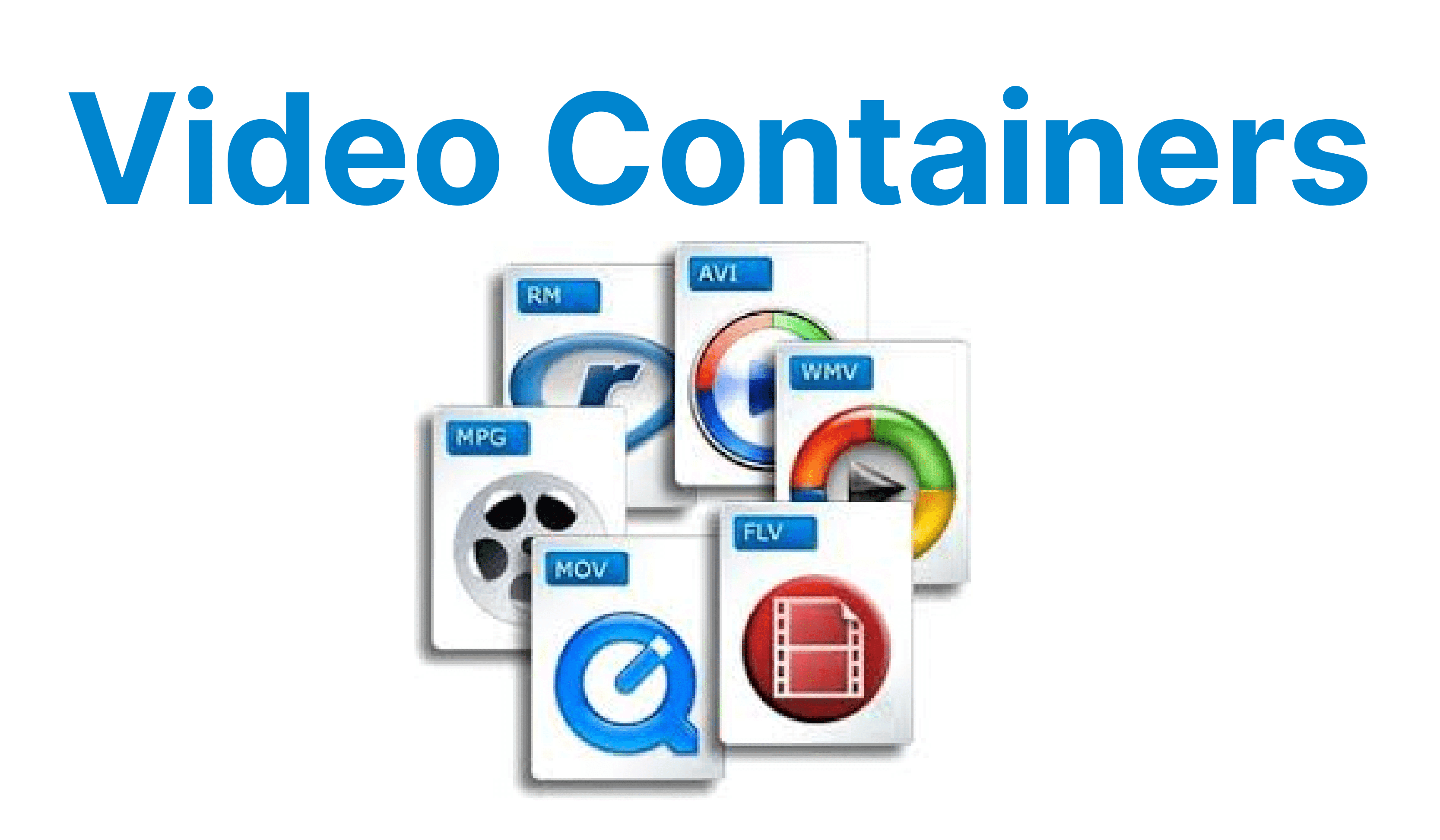 Demystifying Video Containers: MP4, MOV, MKV, AVI, WebM