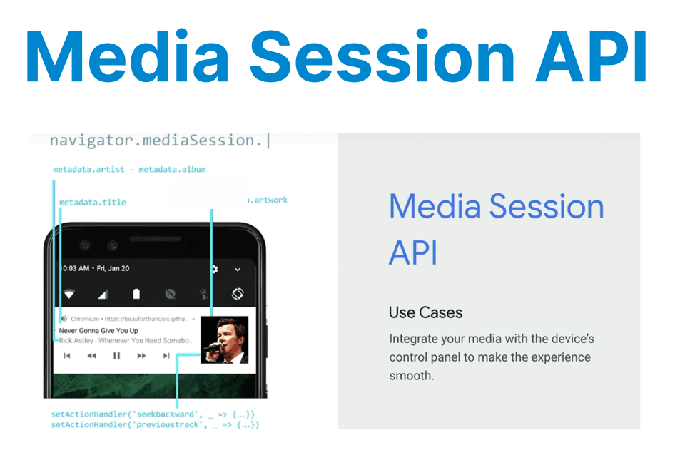Using Media Session API for Mobile Control Integration
