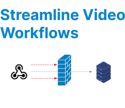 Using Webhooks for Video Processing in CMS