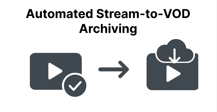 Automating Live Stream Archiving to VOD