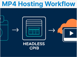 Hosting MP4 Files in Headless CMS with Cloudflare Stream
