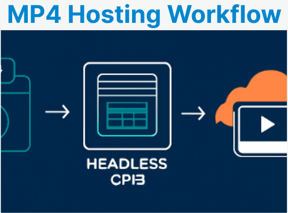 Hosting MP4 Files in Headless CMS with Cloudflare Stream