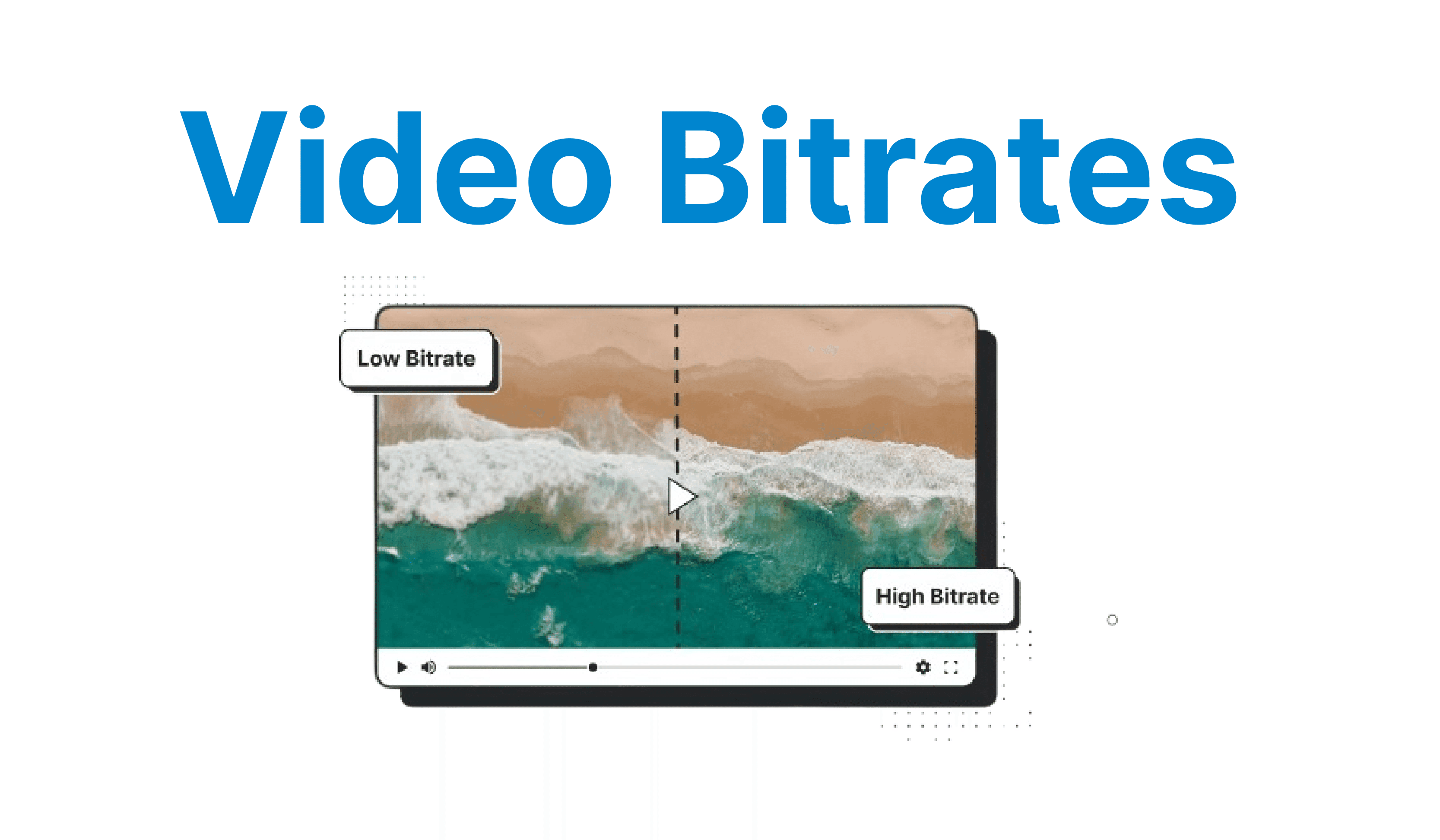 Understanding Video Bitrates and Their Effects