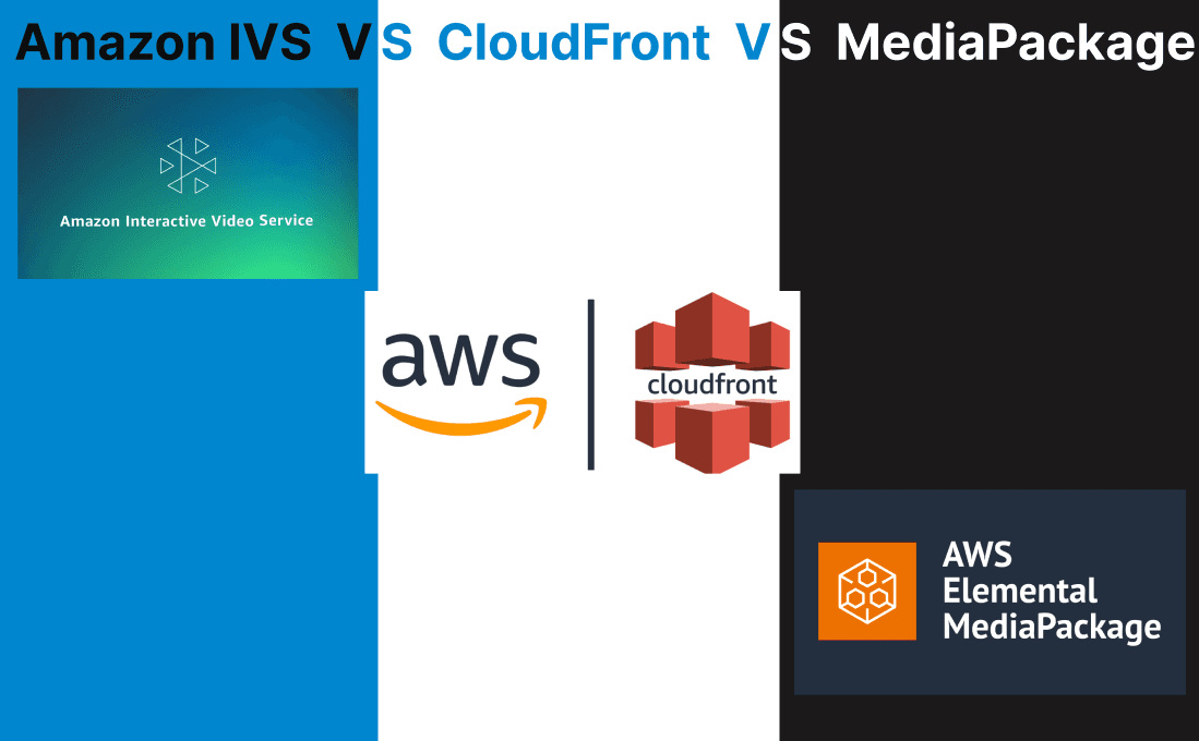 Amazon IVS vs CloudFront vs MediaPackage: When to Use What?