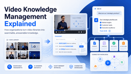 Video Knowledge Management Explained