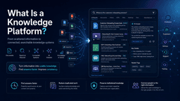 What Is a Knowledge Platform?