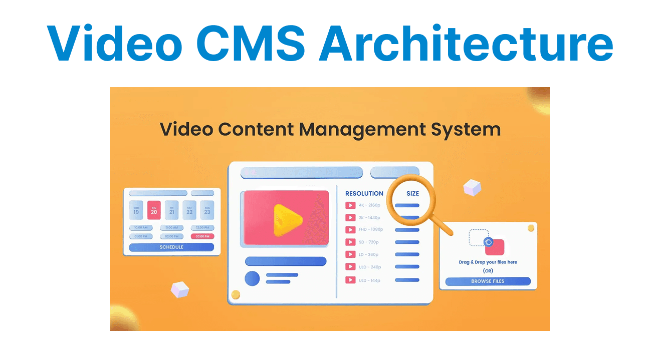 Video CMS Architecture with Headless + Cloud + CDN