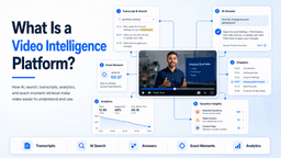 What Is a Video Intelligence Platform?