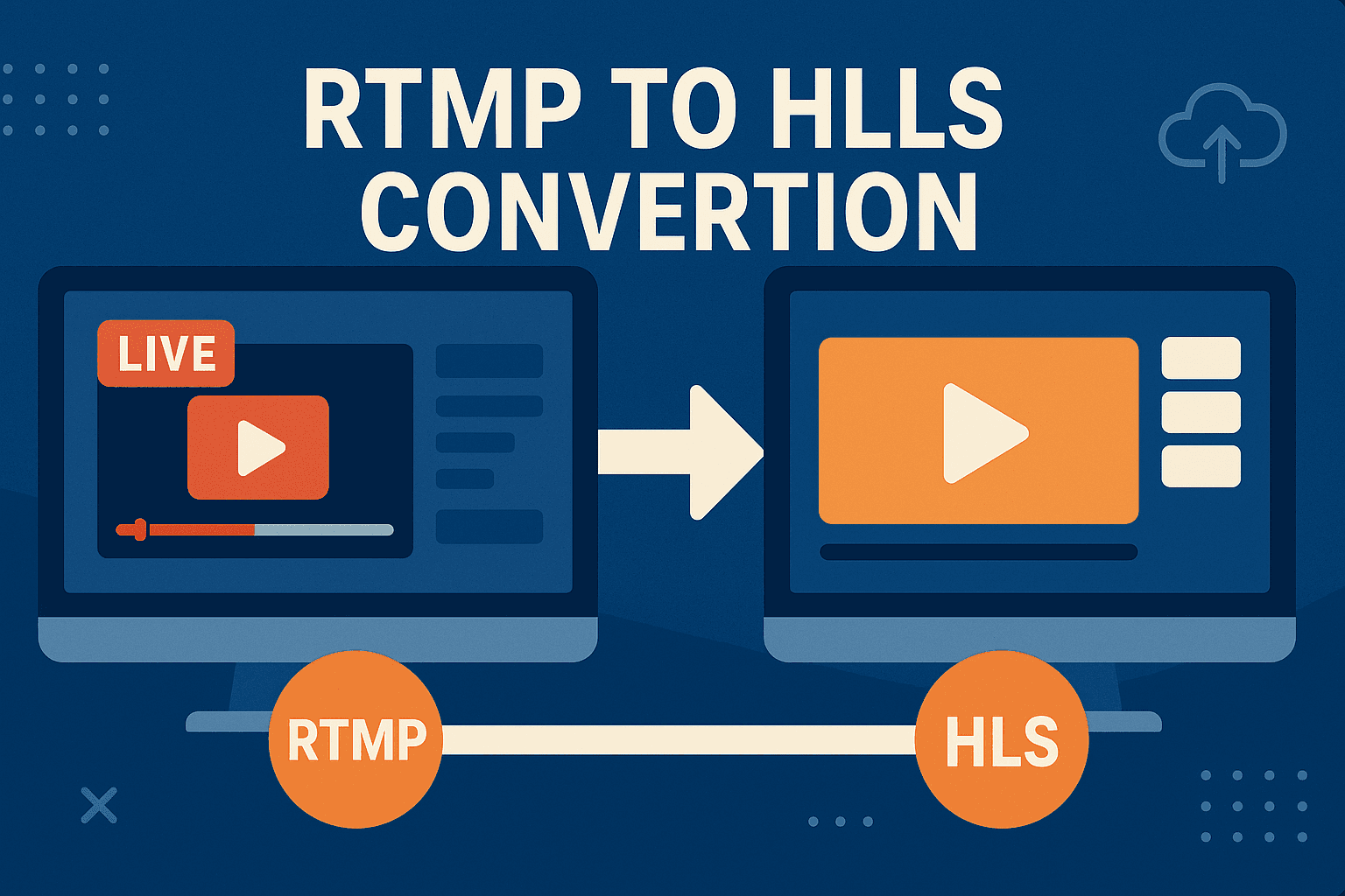 RTMP to HLS: Converting Live Streams for Modern Playback