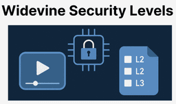 How Does Widevine Support Different Security Levels (L1, L2, and L3)?