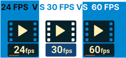 Frame Rate Basics: 24fps vs 30fps vs 60fps — What’s Ideal?