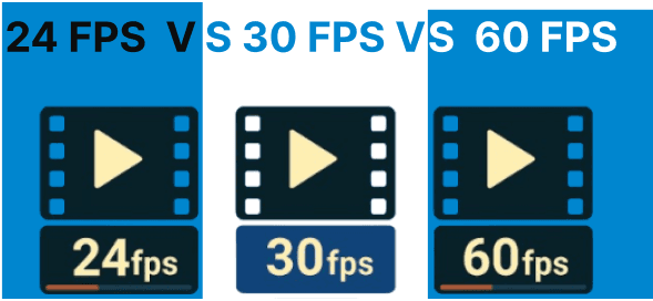 Frame Rate Basics: 24fps vs 30fps vs 60fps — What’s Ideal?