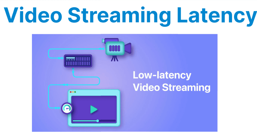 Video Streaming Latency: Causes & Optimization Techniques