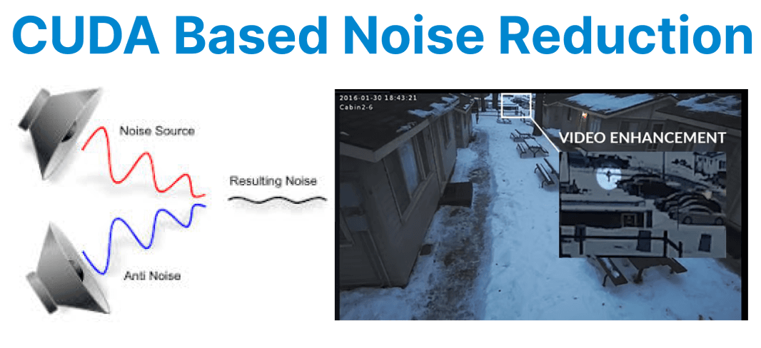 CUDA-Based Noise Reduction & Video Enhancement Techniques