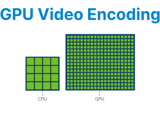 GPU-Accelerated Video Encoding with NVIDIA NVENC