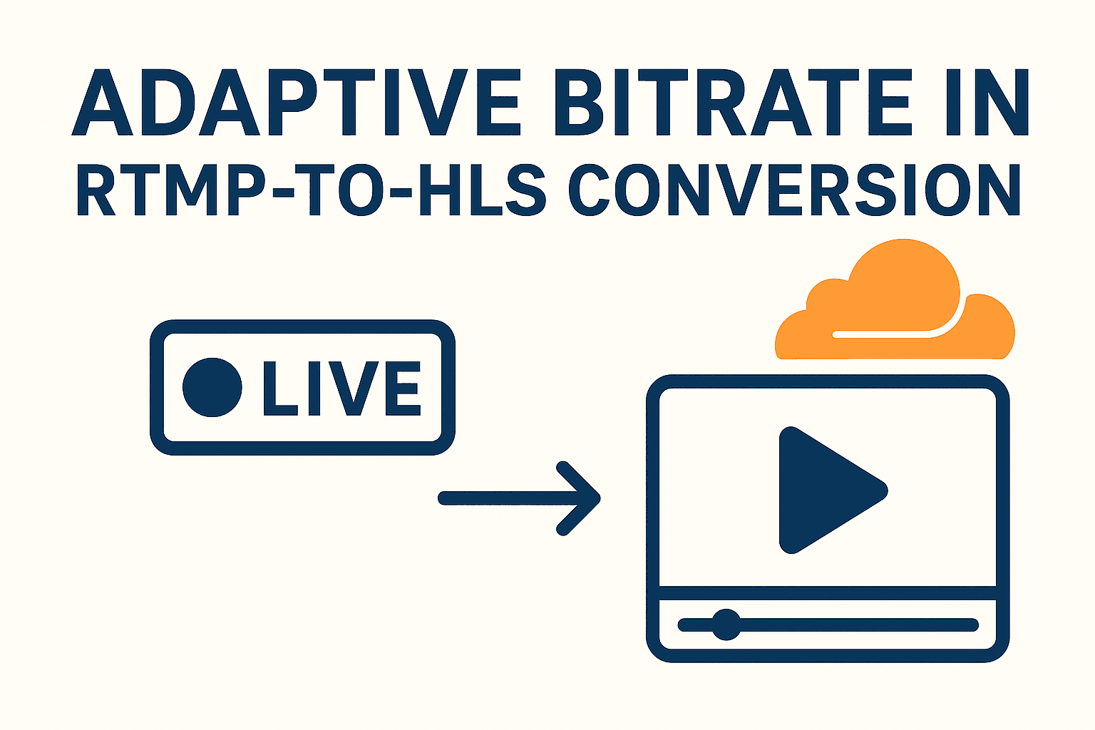 Adaptive Bitrate in RTMP-to-HLS Conversion