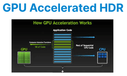 GPU-accelerated HDR Video Encoding & Processing