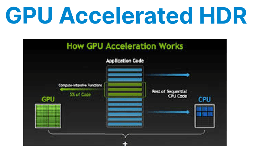 GPU-accelerated HDR Video Encoding & Processing