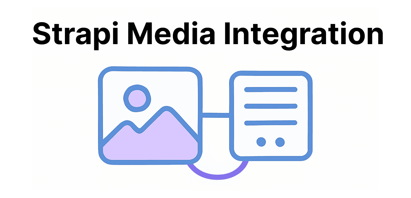 Integrating Headless Media Services in Strapi