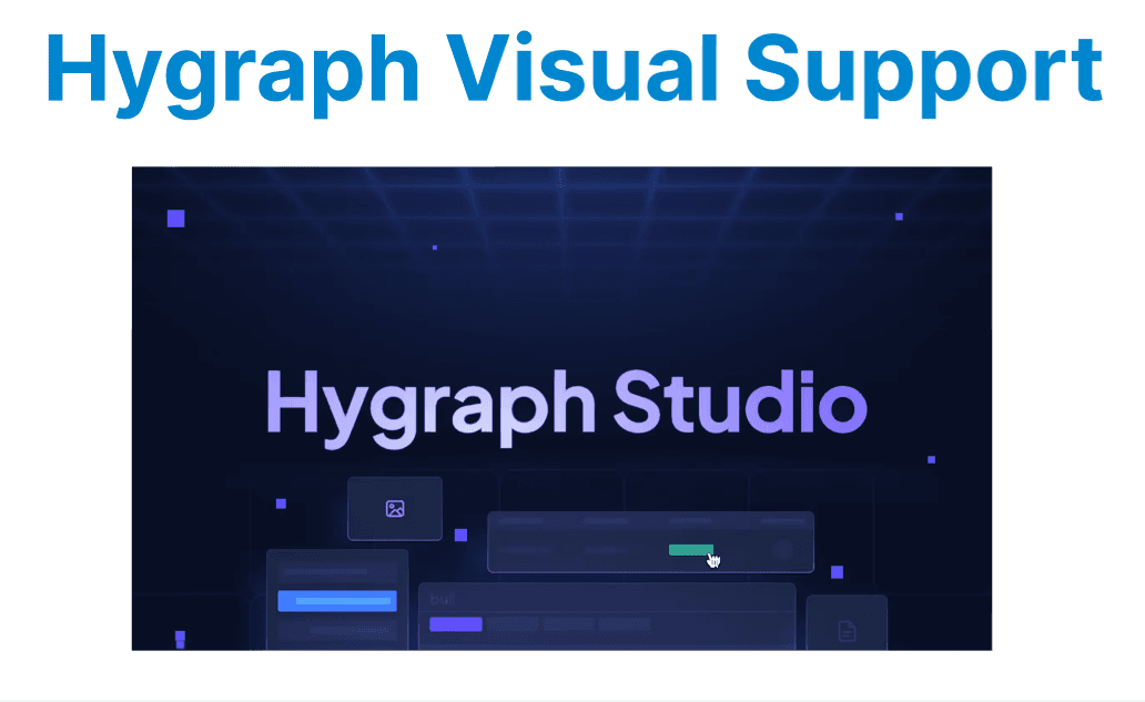 How Hygraph Supports Visual and Video Content