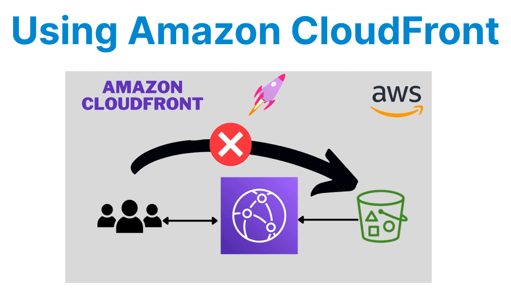 Using Amazon CloudFront for Scalable Video Delivery